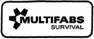 MULTIFABS SURVIVAL logo