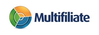 MULTIFILIATE logo
