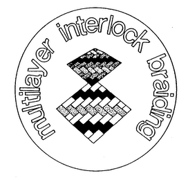 MULTILAYER INTERLOCK BRAIDING