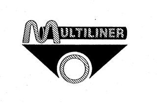 MULTILINER logo