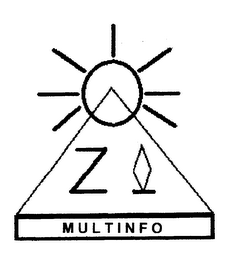 MULTINFO logo
