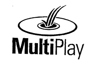 MULTIPLAY logo