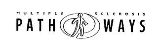 MULTIPLE SCLEROSIS PATHWAYS logo