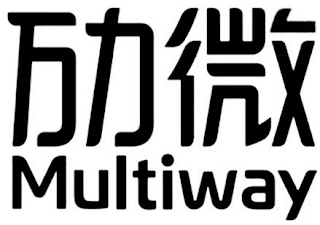 MULTIWAY logo