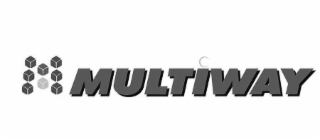 MULTIWAY logo
