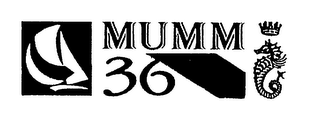 MUMM 36 logo