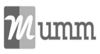 MUMM logo