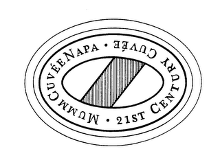 MUMM CUVEE NAPA 21ST CENTURY CUVEE logo
