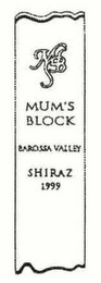 MUM'S BLOCK BAROSSA VALLEY SHIRAZ 1999 logo