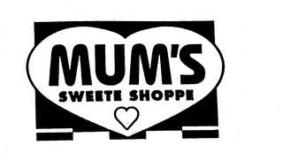 MUM'S SWEETE SHOPPE logo