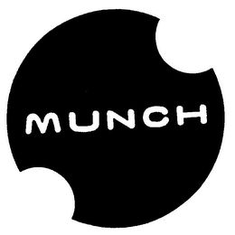 MUNCH logo