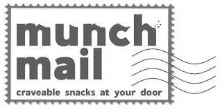 MUNCH MAIL CRAVEABLE SNACKS AT YOUR DOOR logo