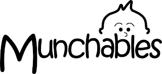 MUNCHABLES logo