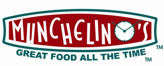 MUNCHELINO'S GREAT FOOD ALL THE TIME logo