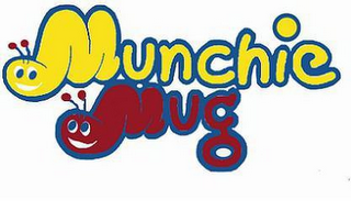 MUNCHIE MUG logo