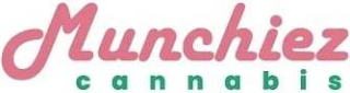 MUNCHIEZ CANNABIS logo