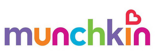 MUNCHKIN logo