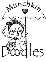 MUNCHKIN DOODLES logo
