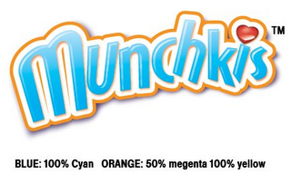 MUNCHKIS logo