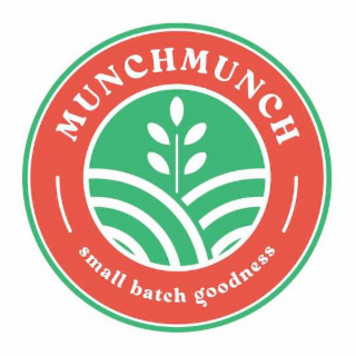 MUNCHMUNCH SMALL BATCH GOODNESS logo