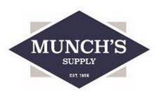 MUNCH'S SUPPLY EST. 1956 logo