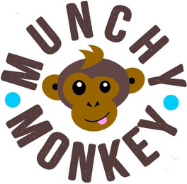 MUNCHY MONKEY logo
