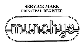 MUNCHYS logo