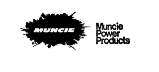 MUNCIE MUNCIE POWER PRODUCTS logo