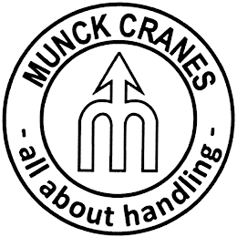 MUNCK CRANES ALL ABOUT HANDLING logo