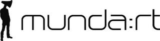 MUNDA:RT logo