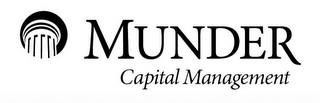 MUNDER CAPITAL MANAGEMENT logo