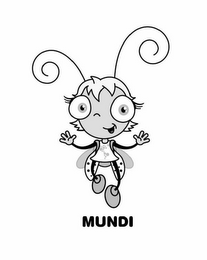 MUNDI logo