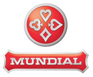 MUNDIAL logo