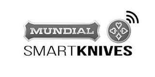 MUNDIAL SMARTKNIVES logo