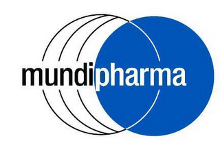 MUNDIPHARMA logo