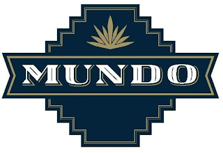 MUNDO logo