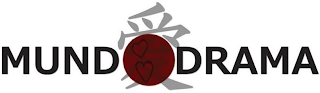 MUNDODRAMA logo