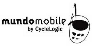 MUNDOMOBILE BY CYCLELOGIC logo
