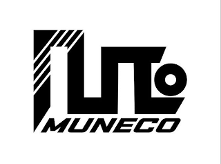 MUNECO logo