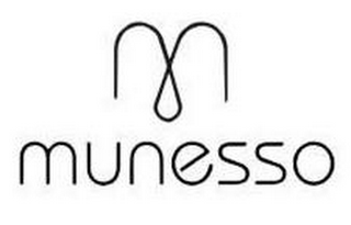 MUNESSO logo
