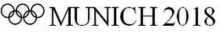 MUNICH 2018 logo