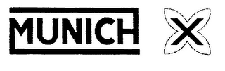 MUNICH X logo