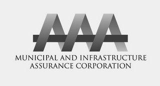 MUNICIPAL AND INFRASTRUCTURE ASSURANCE CORPORATION AAA logo