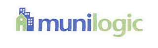 MUNILOGIC logo