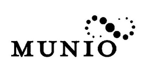 MUNIO logo