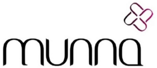 MUNNA logo