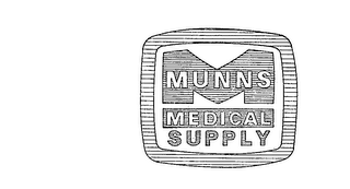 MUNNS MEDICAL SUPPLY logo