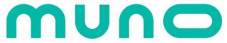 MUNO logo