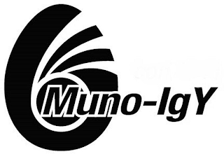 MUNO-IGY logo