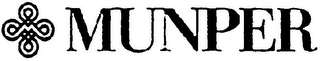 MUNPER logo